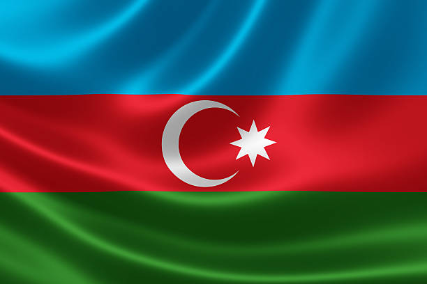 azerbaijan evisa